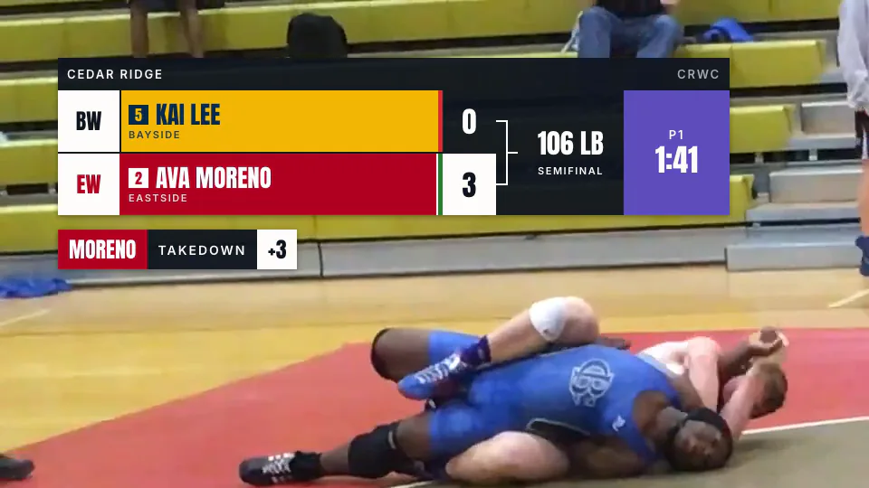 During the match: the names, the score and the clock on screen.